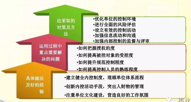 管家婆必出一中一特100%与2025澳门免费精准六肖详细解答、构建解答解释落实