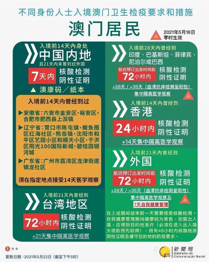 港澳宝典免费正版资料同时118开奖站一一澳门与警惕虚假宣传-全面释义、前沿解答解释落实