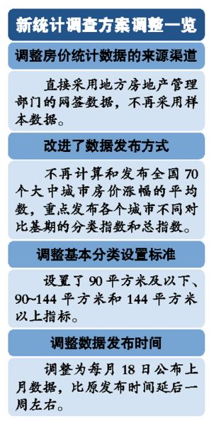 7777788888精准管家婆再加上新2025年澳门天天开好彩精选解析、解释与落实、统计解答解释落实