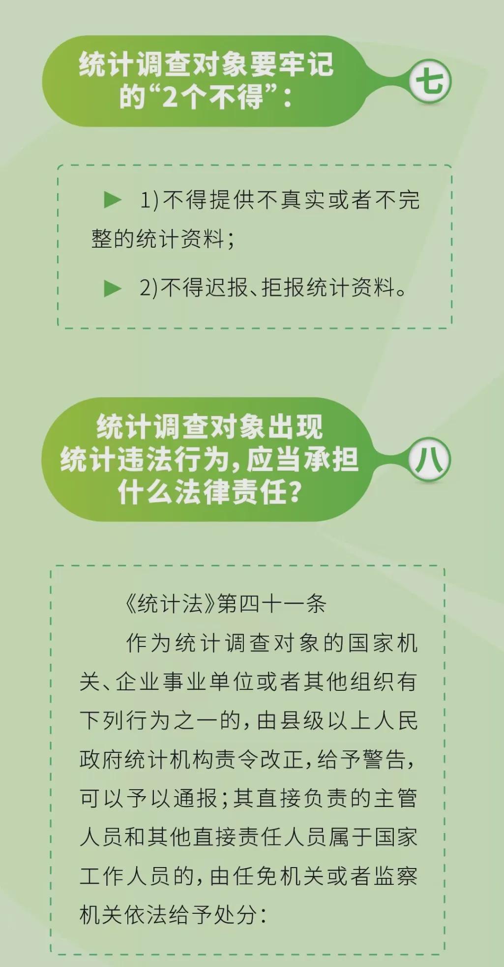7777788888精准管家婆再加上新2025年澳门天天开好彩精选解析、解释与落实、统计解答解释落实