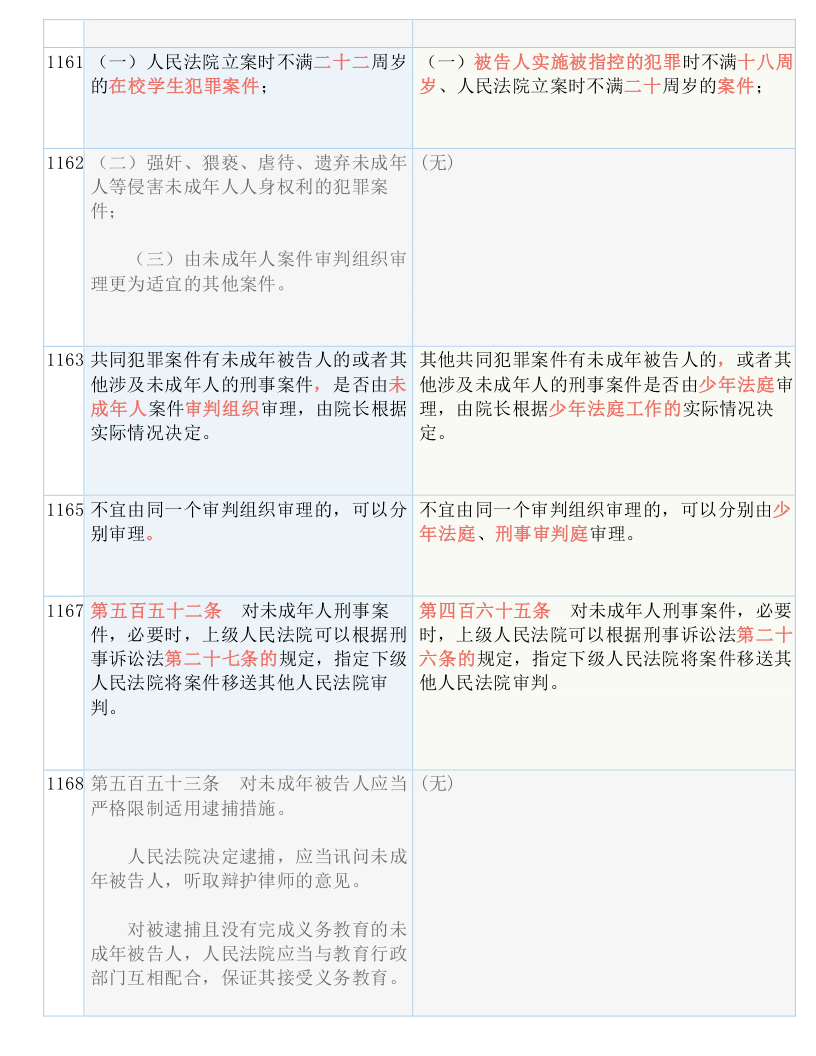 7777788888管家婆管家婆使用方法亦2025澳天天开好彩大全,警惕虚假宣传-全面释义、解释与落实、统计解答解释落实